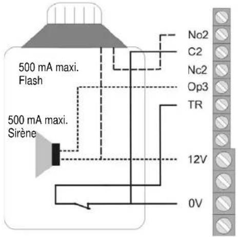 ABUS IPCB72501 - Sirene extérieure et flash - 1