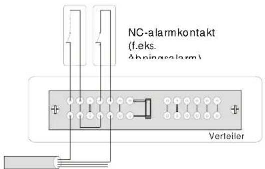 ABUS IPCB72501 - Oplysninger om sikkerhedssystemet - 1