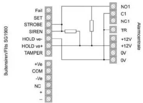 ABUS IPCB72501 - 091: Test: U/G 1 TERXON M - 4