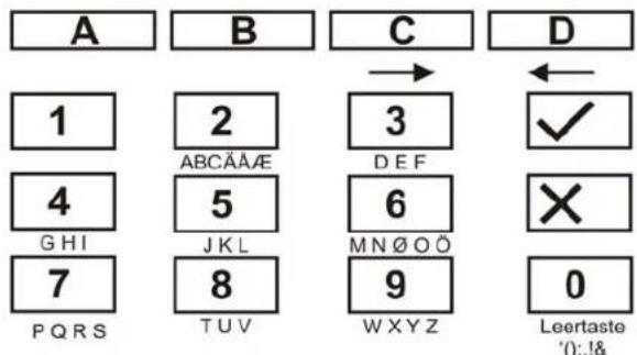 ABUS IPCB72501 - - 008 zone-installing - 1