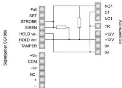 ABUS IPCB72501 - Code alt: Texon M - 2