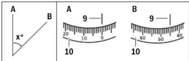 BOSCH GOL 32 D Professional - 3.3.3.3.3.3.3.3.3.3.3.3.3.3.3.3.3.3.3.3.3.3.3.3.3.3.3.3.3.3.3.3.3.3.3.3.3.3.3.3.3.3.3.3.3.3.3.3.3.3.3 - 1