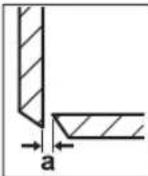 BOSCH GSC 7516 Professional - aJuswJy aJwJy - 1