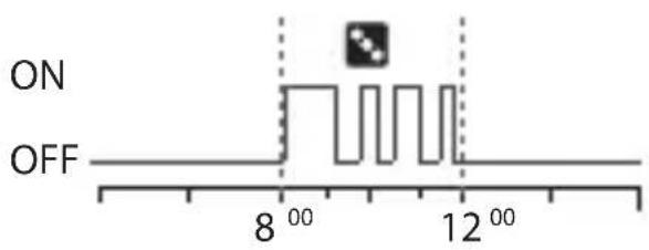 ABB D1 Plus 24 - 3-2 Random Program - 4