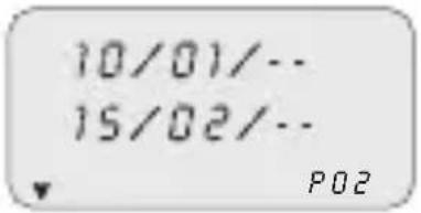 ABB D1 Plus 24 - Definir o PERÍODO ANUAL - 2