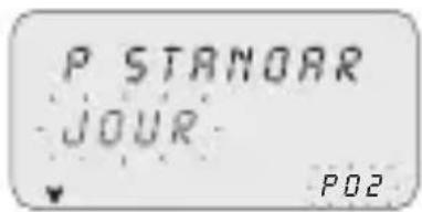 ABB D1 Plus 24 - Programmation du jour - 1