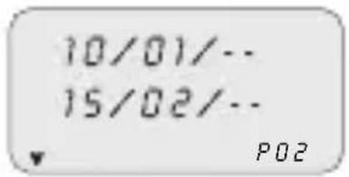 ABB D1 Plus 110 - Set ANNUAL PERIOD - 3