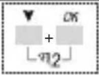 ABB D1 Plus 110 - 1-5 Fonctions d'association de touches - 4