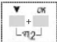 ABB D1 Plus 110 - 1-5 Combined key functions - 4