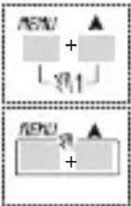 ABB D1 Plus 110 - 1-5 Combined key functions - 6
