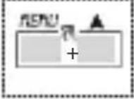 ABB D1 Plus 110 - 1-5 Combined key functions - 3