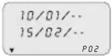 ABB D1 Plus 110 - Programmation PERIODE ANNUELLE - 2
