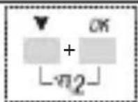 ABB D1 Plus 110 - 1-5 Fonctions d'association de touches - 7