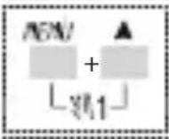 ABB D1 Plus 110 - 1-5 Funktionen der Tastenkombinationen - 2