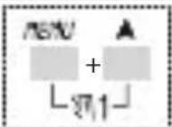 ABB D1 Plus 110 - 1-5 Combined key functions - 2