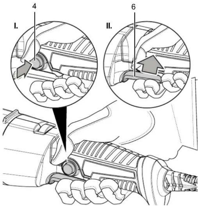 TROTEC PAGS 10125 - Mise en marche et arrêt de l'appareil - 1