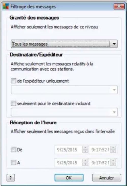 AVG Internet Security Business Edition 2014 - Panneau État - 1