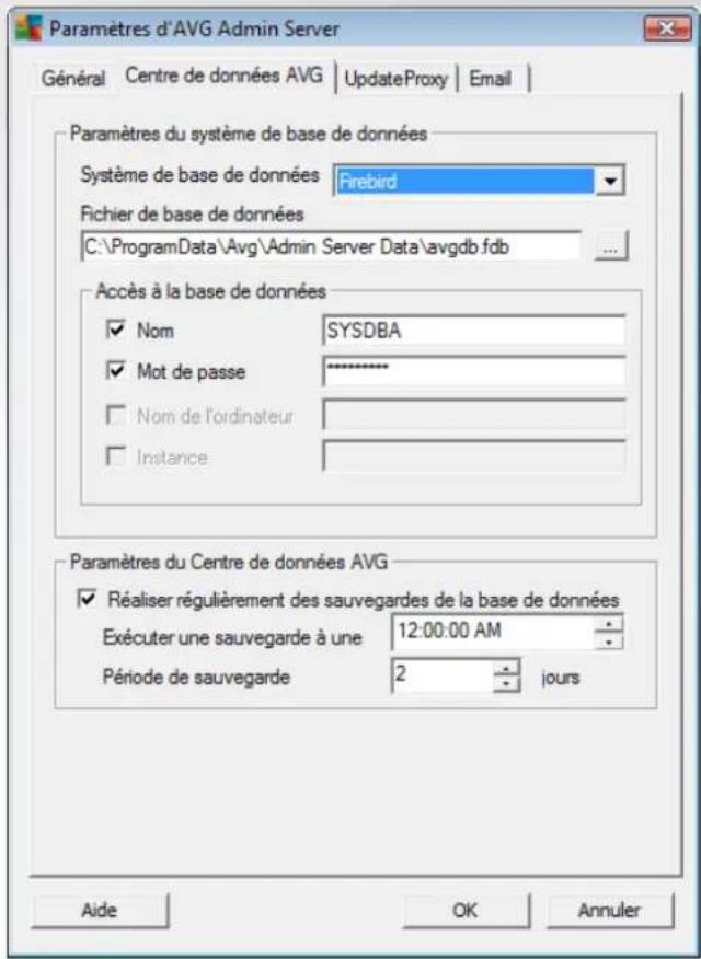 AVG Internet Security Business Edition 2014 - Onglet Centre de données - 1