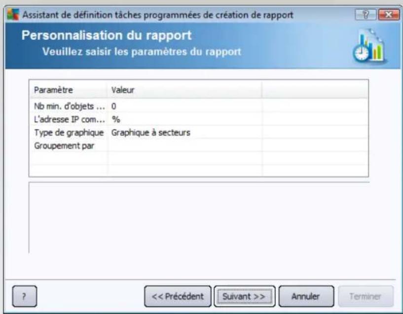 AVG Internet Security Business Edition 2014 - Programmations de rapports - 5