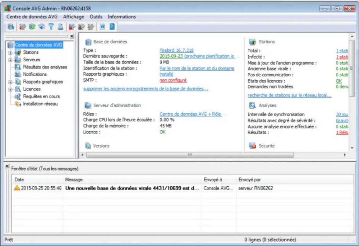 AVG Internet Security Business Edition 2014 - Présentation de l'interface de la Console Admin AVG - 1