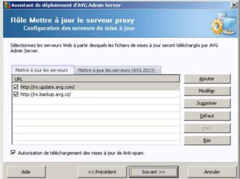 AVG Internet Security Business Edition 2014 - Serveurs de mise à jour - 1