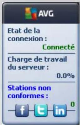 AVG Internet Security Business Edition 2014 - AVG - 1