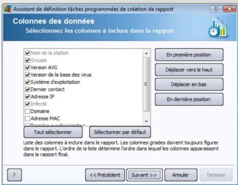 AVG Internet Security Business Edition 2014 - Programmations de rapports - 6