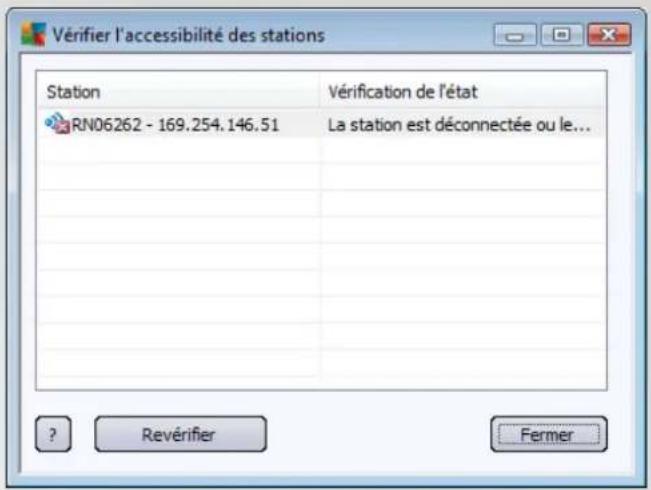 AVG Internet Security Business Edition 2014 - • Statistiques de la station : - 4