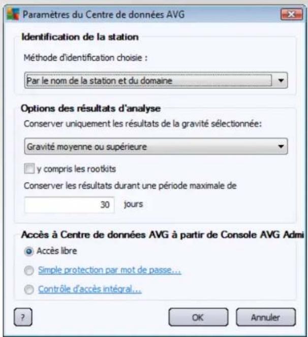 AVG Internet Security Business Edition 2014 - Menu Centre de données - 1