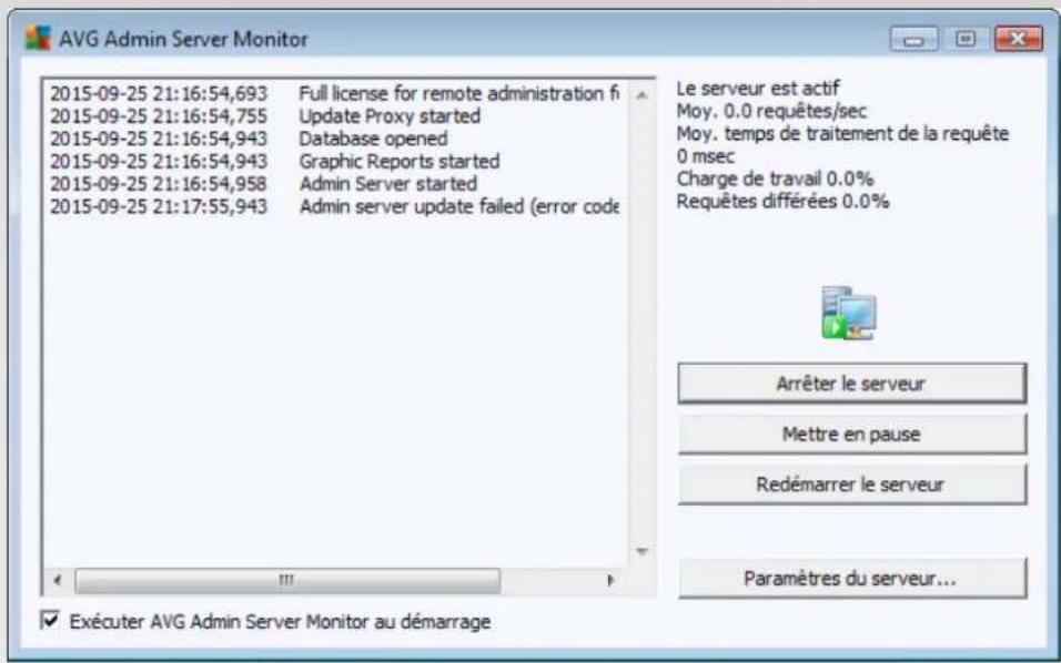 AVG Internet Security Business Edition 2014 - Paramètres du Serveur AVG Admin - 1