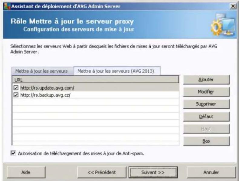 AVG Internet Security Business Edition 2014 - Serveurs de mise à jour - 2