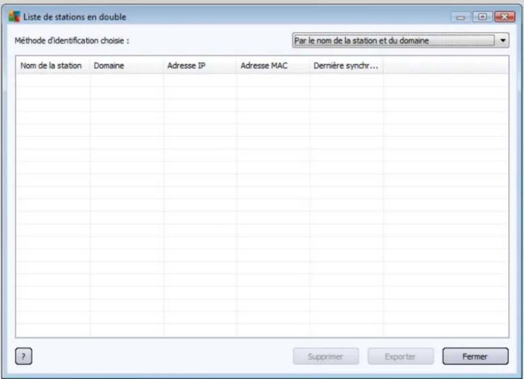 AVG Internet Security Business Edition 2014 - • Afficher les stations en double... - 1