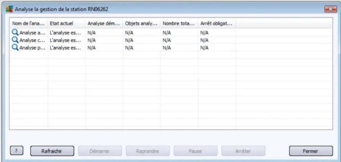 AVG Internet Security Business Edition 2014 - • Tâches liées à l'analyse : - 2