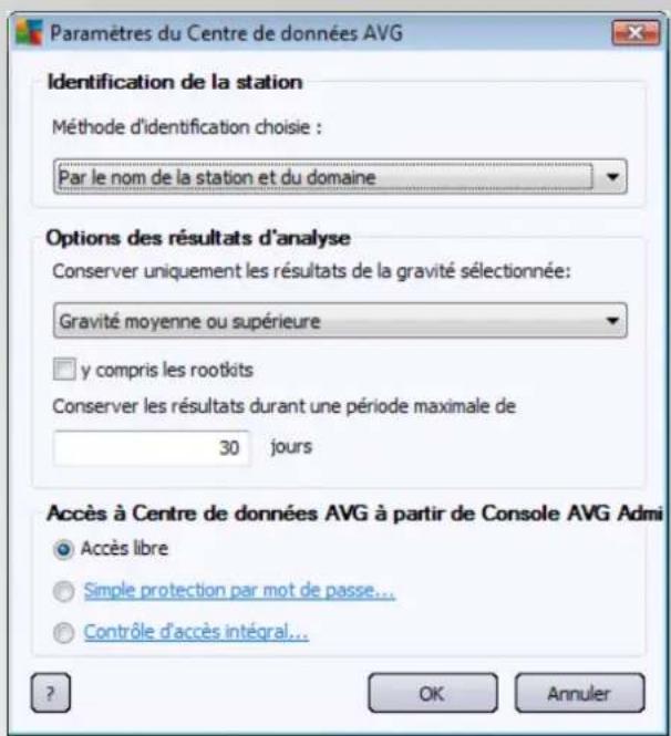 AVG Internet Security Business Edition 2014 - AVG - 1