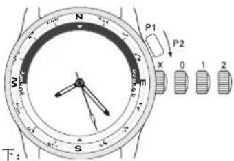 Ball Trainmaster NM3080DLJSL - ※ 测试7 - 6