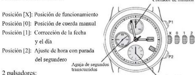 Ball Trainmaster NM3080DLJSL - Cronógrafo automático - 1