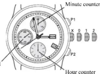 Ball Trainmaster NM3080DLJSL - Automatic Chronograph - 1
