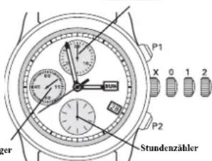 Ball Trainmaster NM3080DLJSL - Chronograph mit Automatikaufzug - 1