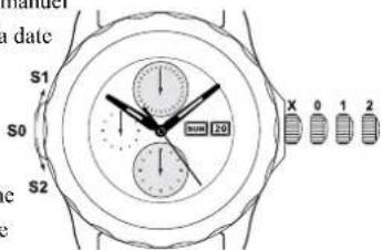 Ball Trainmaster NM3080DLJSL - MODELES: CM3888 - 1