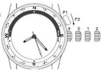 Ball Trainmaster NM3080DLJSL - Восход/ Закат солнца - 1
