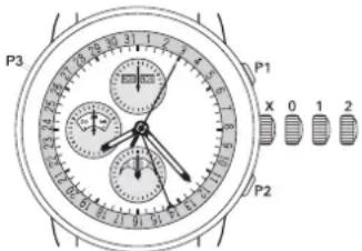 Ball Trainmaster NM3080DLJSL - Механический хронограф с указателем фаз луны МОДЕЛИ: СМ1036 - 1