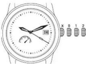 Ball Trainmaster NM3080DLJSL - Gangreserve - 1