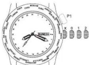 Ball Trainmaster NM3080DLJSL - World Time - 1