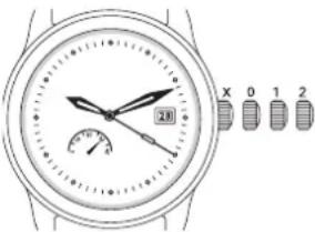 Ball Trainmaster NM3080DLJSL - Запас хода - 1