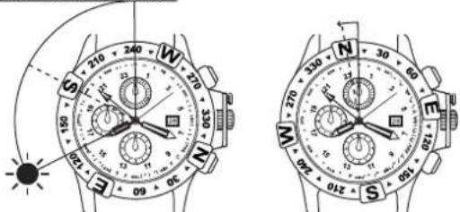 Ball Trainmaster NM3080DLJSL - Skalierungen des Chronographen - 3
