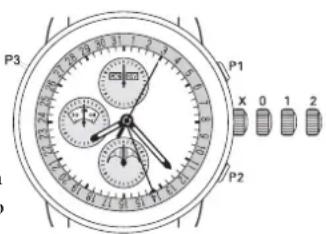 Ball Trainmaster NM3080DLJSL - Cronógrafo automático con indicación de fase lunar MODELOS: CM1036 - 1