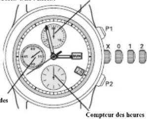 Ball Trainmaster NM3080DLJSL - Chronographe automatique - 1