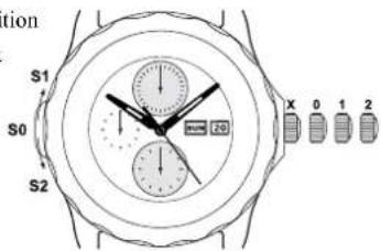 Ball Trainmaster NM3080DLJSL - Slide Chronograph - 1