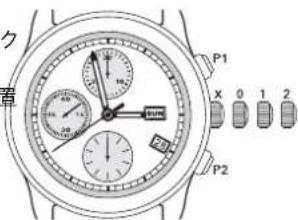 Ball Trainmaster NM3080DLJSL - 時刻の設定： - 1