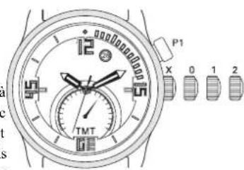 Ball Trainmaster NM3080DLJSL - TMT - 1
